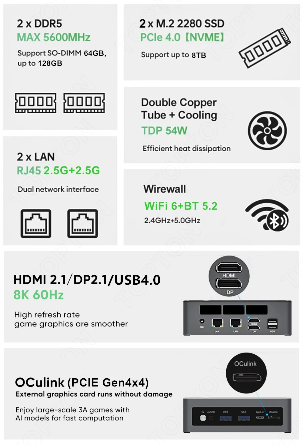 Mini PC Topton Ryzen 7 7840HS  - Pc Gaming Ryzen 5 reseña y precio