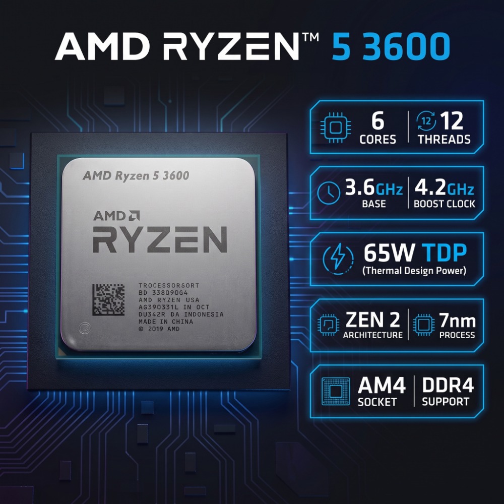 CPU AMD Ryzen 5 3600 para PC d - Pc Gaming Ryzen 5 reseña y precio